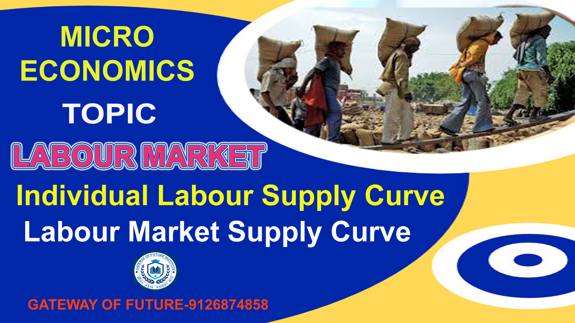 CC 8 Input Market of Labour